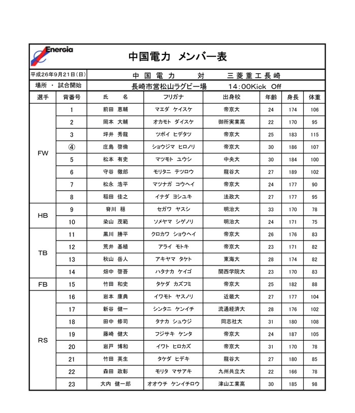 20140921 Game Member（三菱重工長崎）.jpg